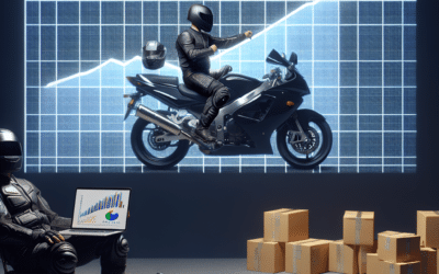 “Dropshipping Success for Bikers: How to Start Without Inventory”