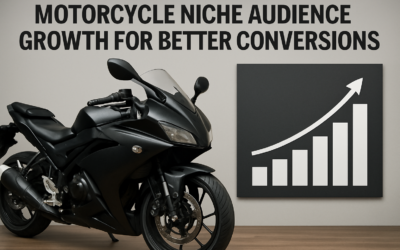 Motorcycle Niche Audience Growth For Better Conversions